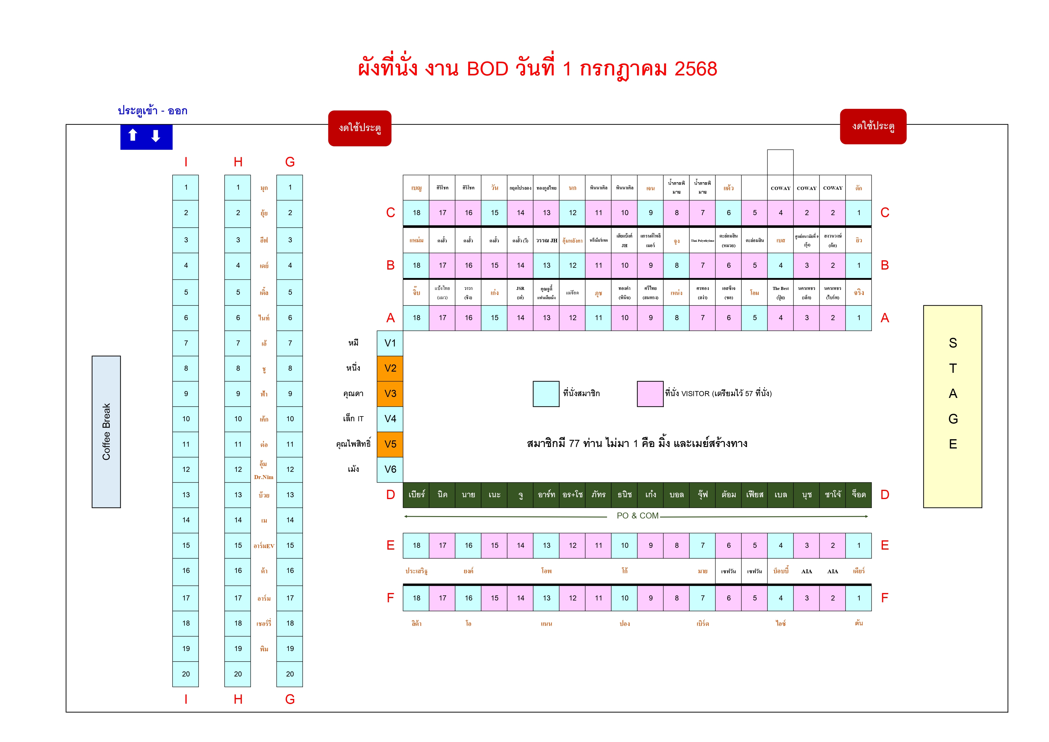 Updated Professional Venue Layout - BNI Power BOD Event